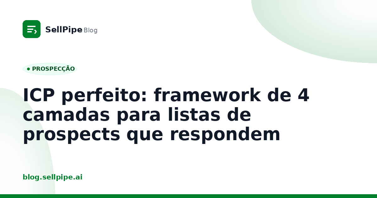 ICP perfeito: framework de 4 camadas para listas de prospects que respondem