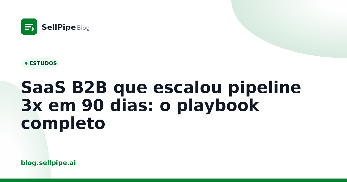 SaaS B2B que escalou pipeline 3x em 90 dias: o playbook completo