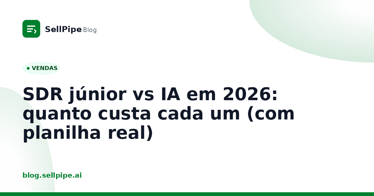 SDR júnior vs IA em 2026: quanto custa cada um (com planilha real)
